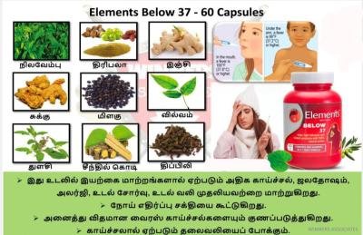 Below 37  (Thirty Seven) | 60 Capsules - Ayurvedic